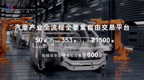 大渡口區 搶抓工業互聯網發展機遇，賦能制造業數字化轉型