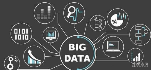 迪肯大學數據科學碩士 駕馭大數據浪潮，掌握數據處理核心能力